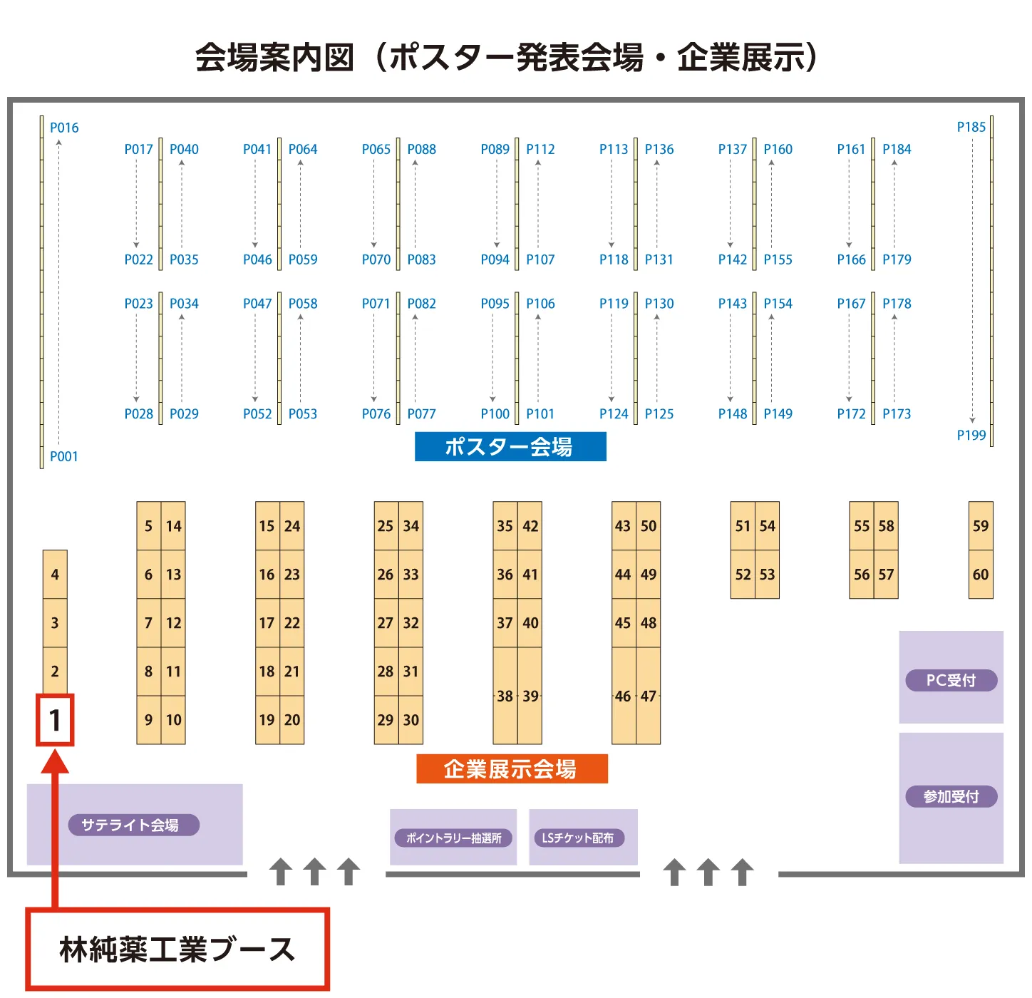林純薬工業ブース 1
