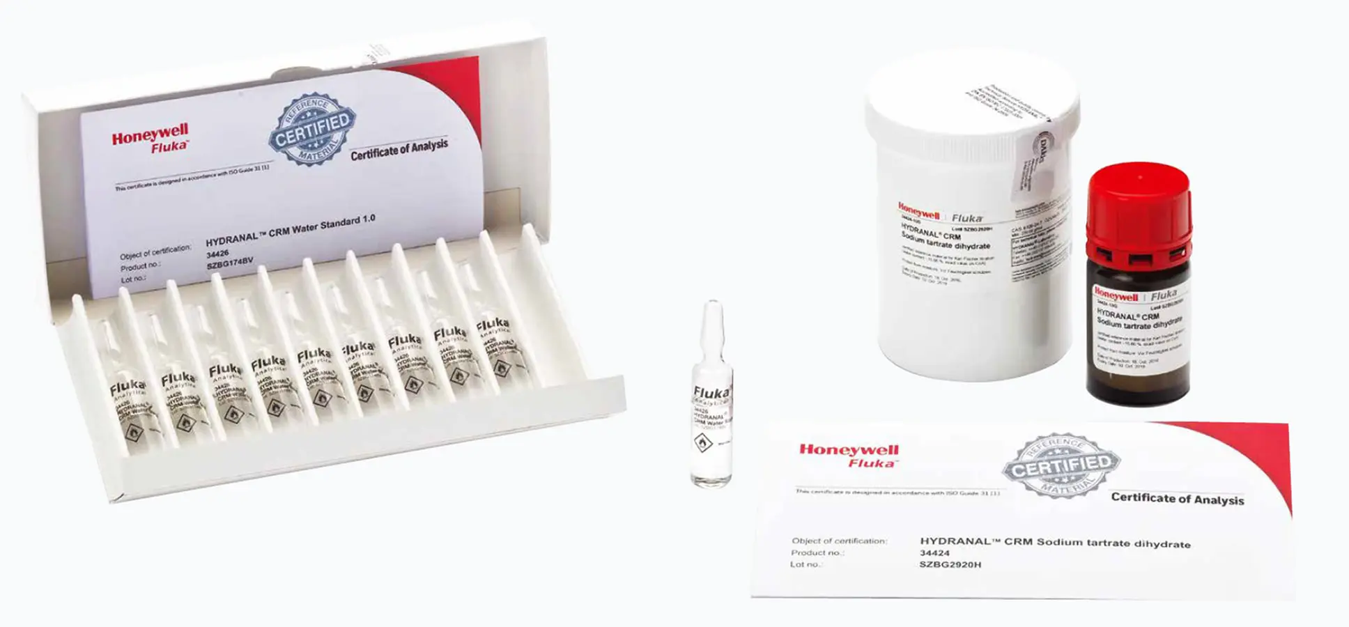 Honeywell社製 HYDRANAL™CRM水標準品